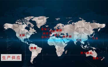 Global market insight